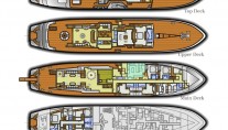 Yacht TITAN -  Layout